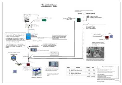 Proposed Van Electrical Diagram